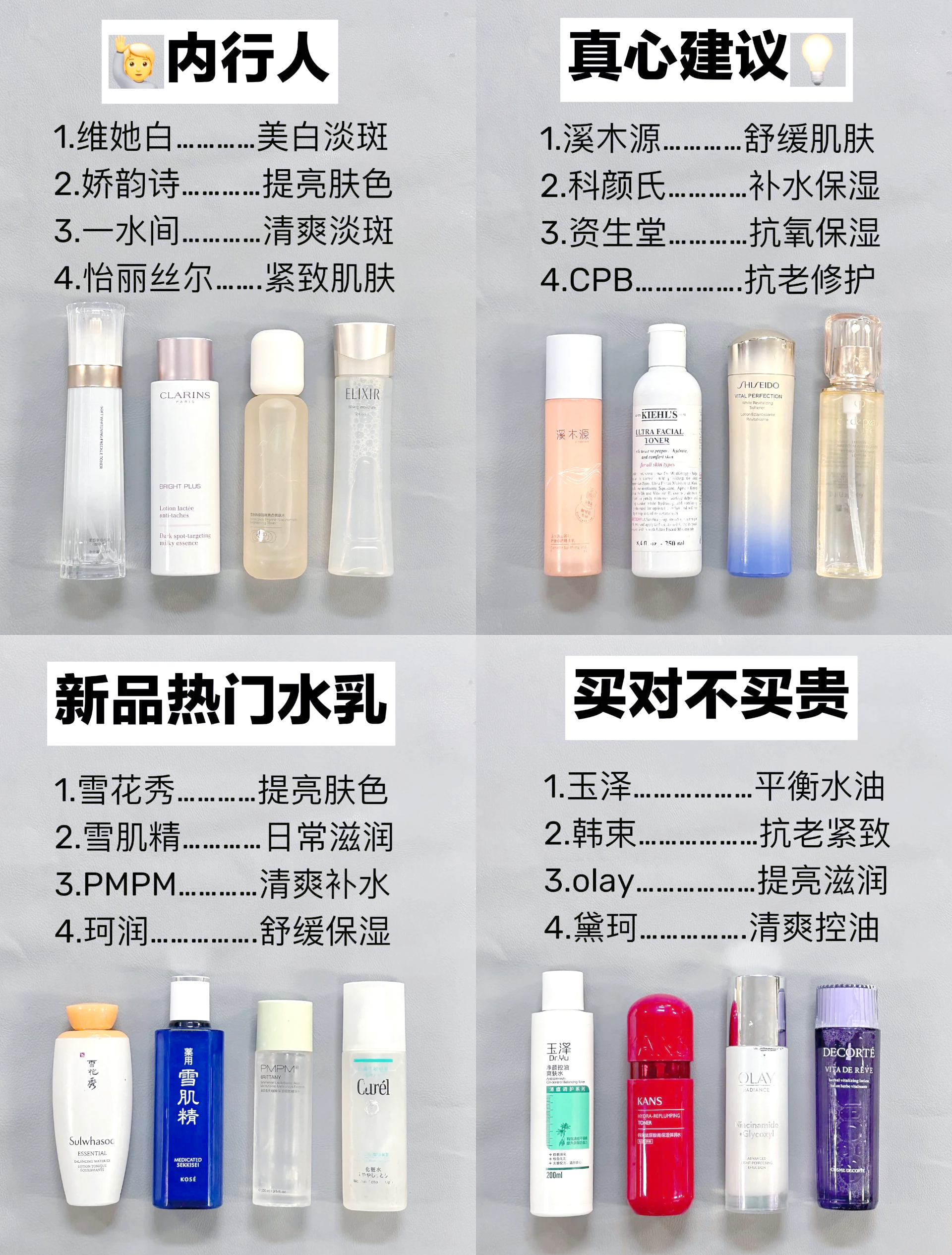 保湿水排名10强.保湿水排名榜10强?-第1张图片