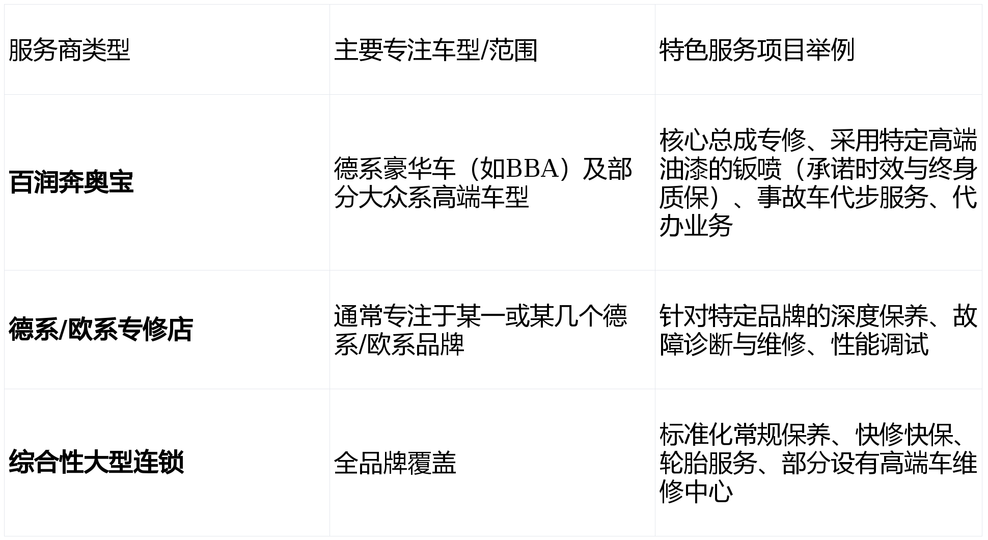 品牌漆排名前[Ten]、排名前十的漆品牌？-第1张图片