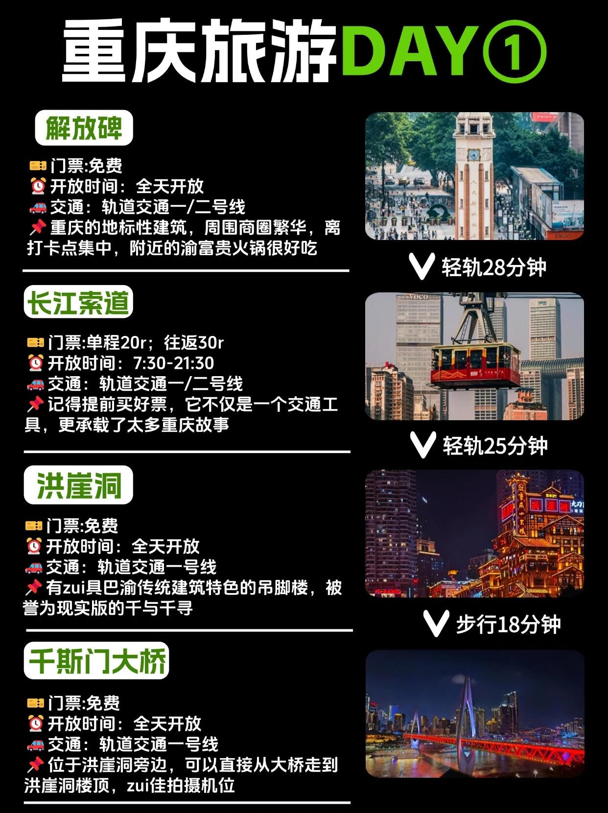 重庆两日游最佳攻略及费用/重庆两日游旅游攻略景点必去-第1张图片