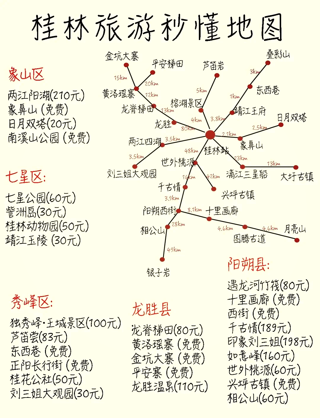 【桂林旅游攻略路线最佳路线,桂林旅游攻略路线最佳路线图】-第2张图片