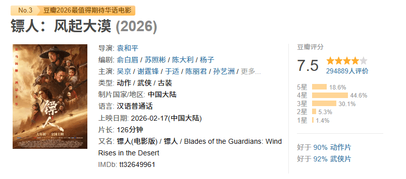 【男演员票房排名榜,男演员票房排名榜最新】-第1张图片
