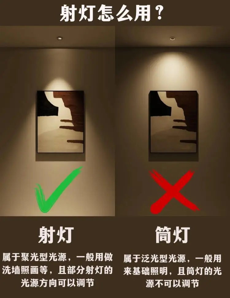 “2021射灯前十品牌” 射灯排名前十？-第1张图片