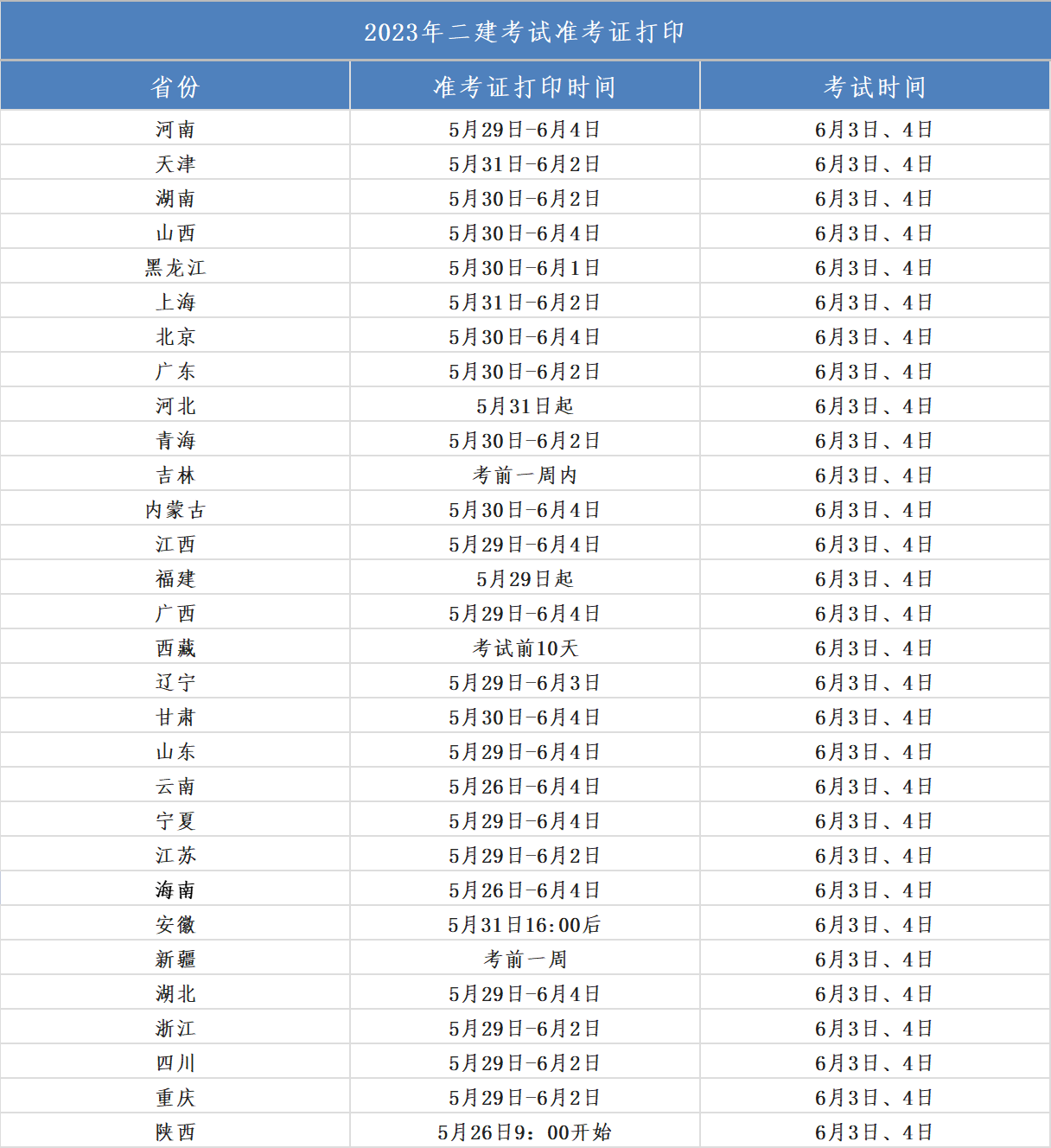 【因为疫情停考的地区/因疫情停考的地区 通过率会提高吗】-第1张图片