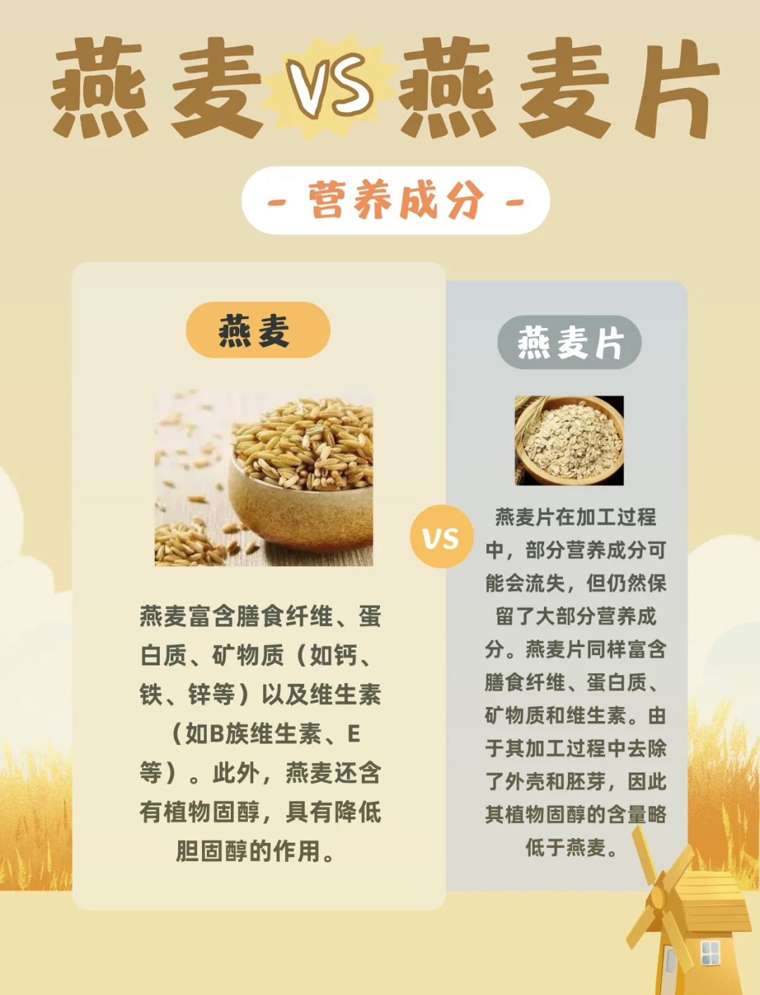 “燕麦品牌排名榜	” 燕麦哪个品牌比较好？-第1张图片