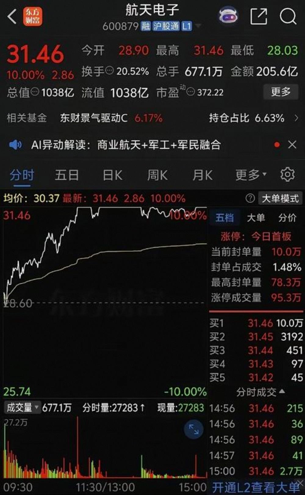 “紫金矿业股票	” 紫金矿业股票怎么样？-第1张图片