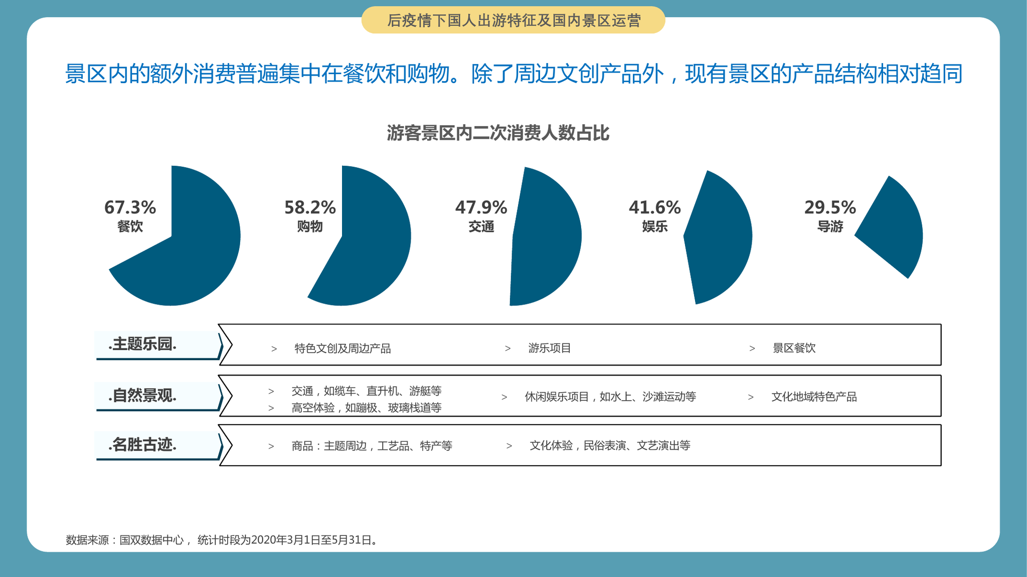 【潜在疫情地区怎么查到的/疫情出现目的地查询】-第1张图片