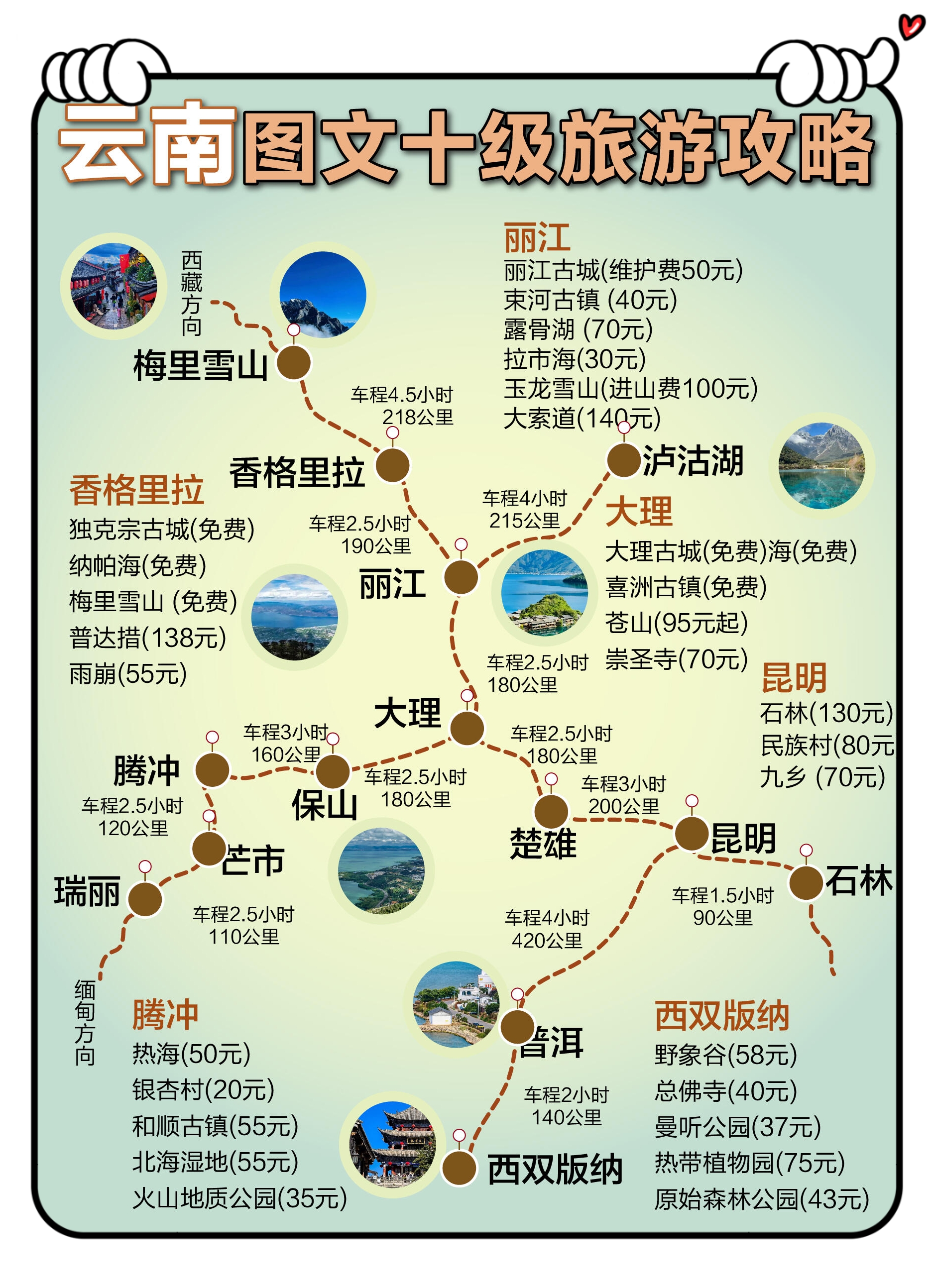 “昆明旅行社排名十佳	” 云南昆明比较好的旅行社排名？-第1张图片