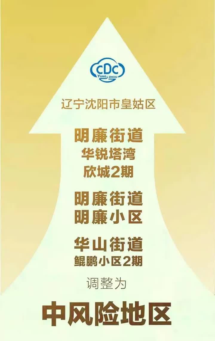 扬州最新疫情地区分布︰(扬州最新疫情分布区域)-第1张图片