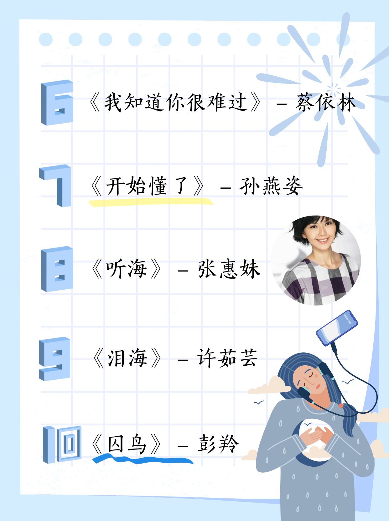 “网络伤感歌曲排名榜” 2021网络伤感歌曲大全100首？-第1张图片