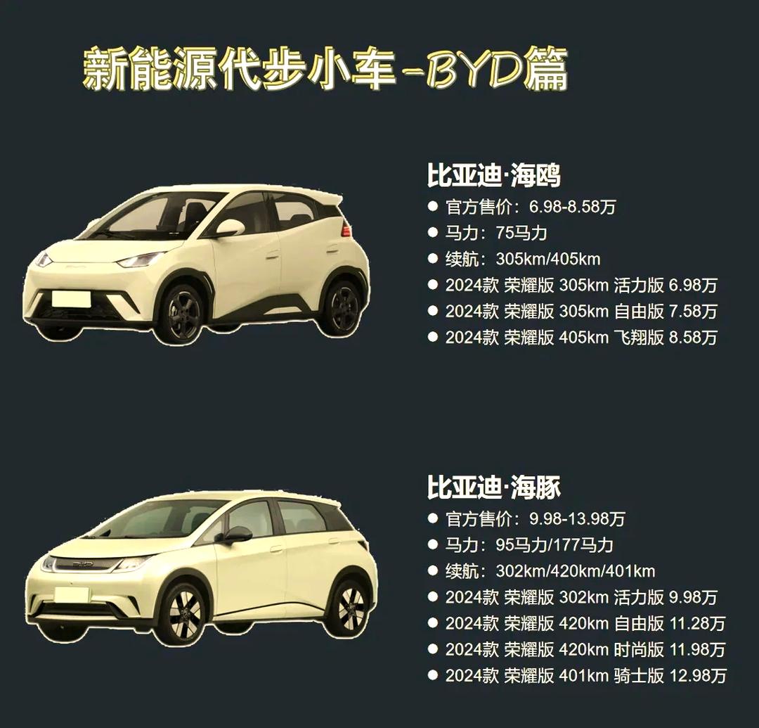 中国前十电动车品牌排名榜,前十电动车品牌排名榜两轮-第2张图片