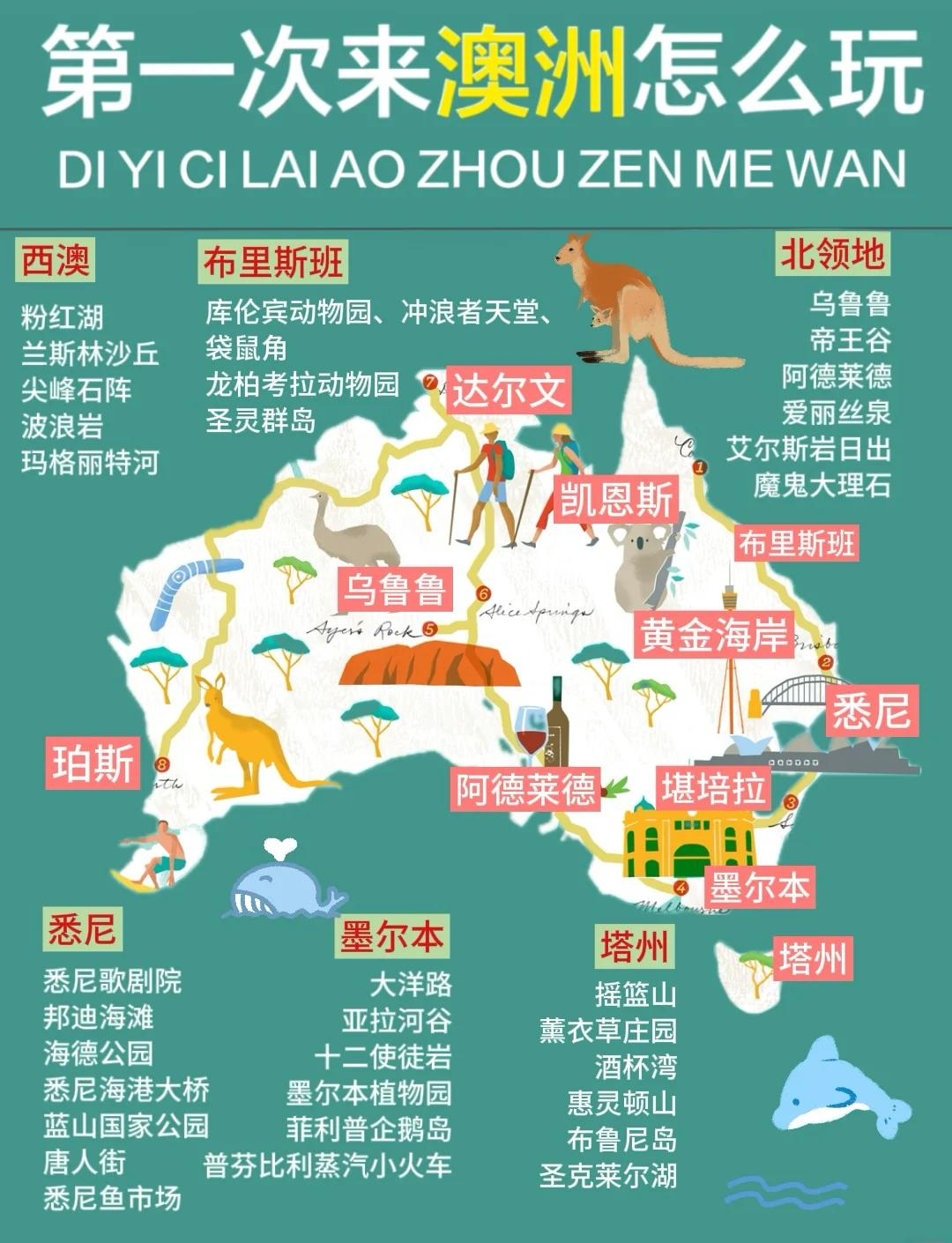 澳大利亚必去10大景点介绍澳大利亚景点排名榜前十名-第2张图片