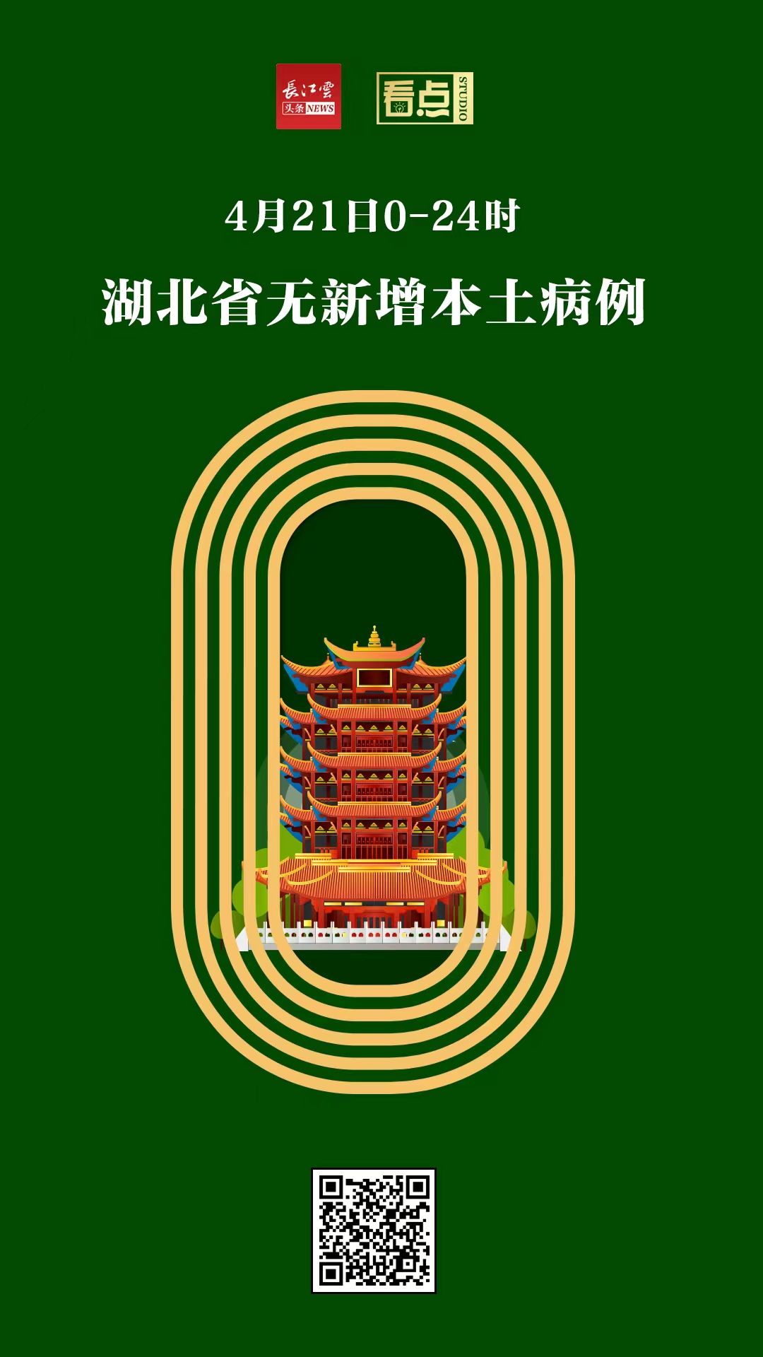 “湖北疫情5个重点地区” 湖北疫情重点区域有哪些？-第1张图片