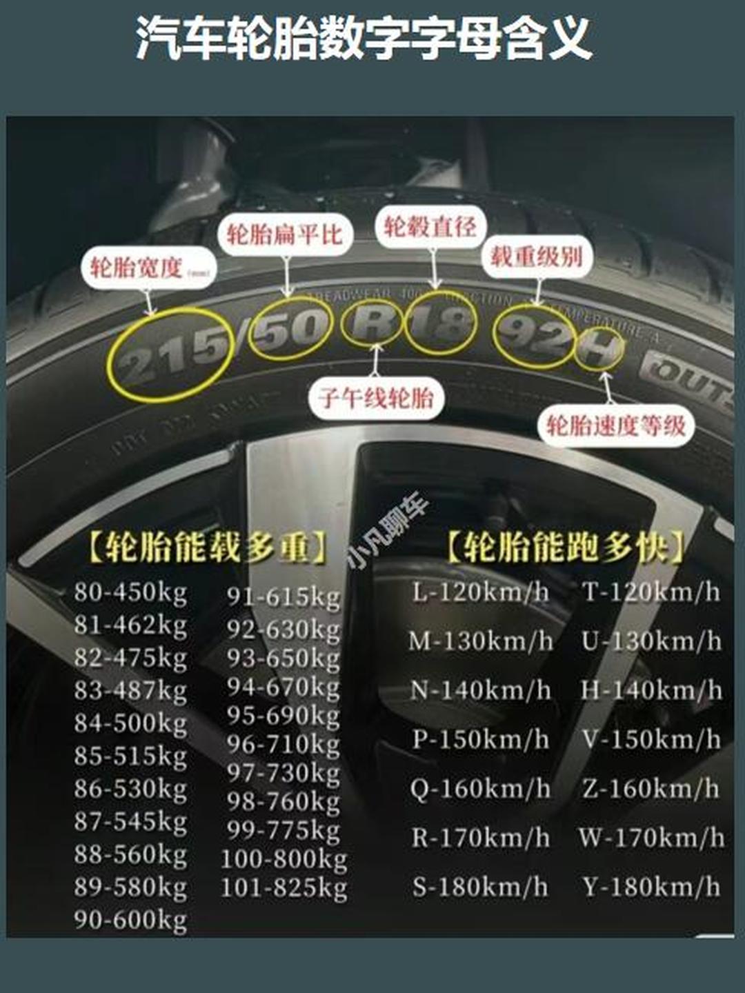 “汽车轮胎质量排名榜” 前十汽车轮胎品牌排名榜一览2？-第2张图片