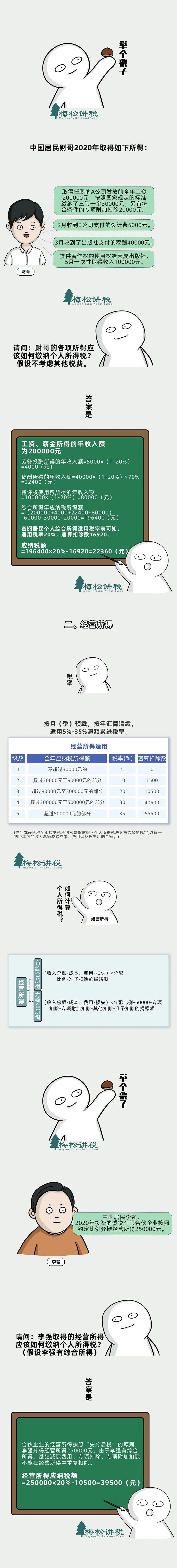 疫情地区免房租政策最新︰(疫情国家政策免房租)-第2张图片