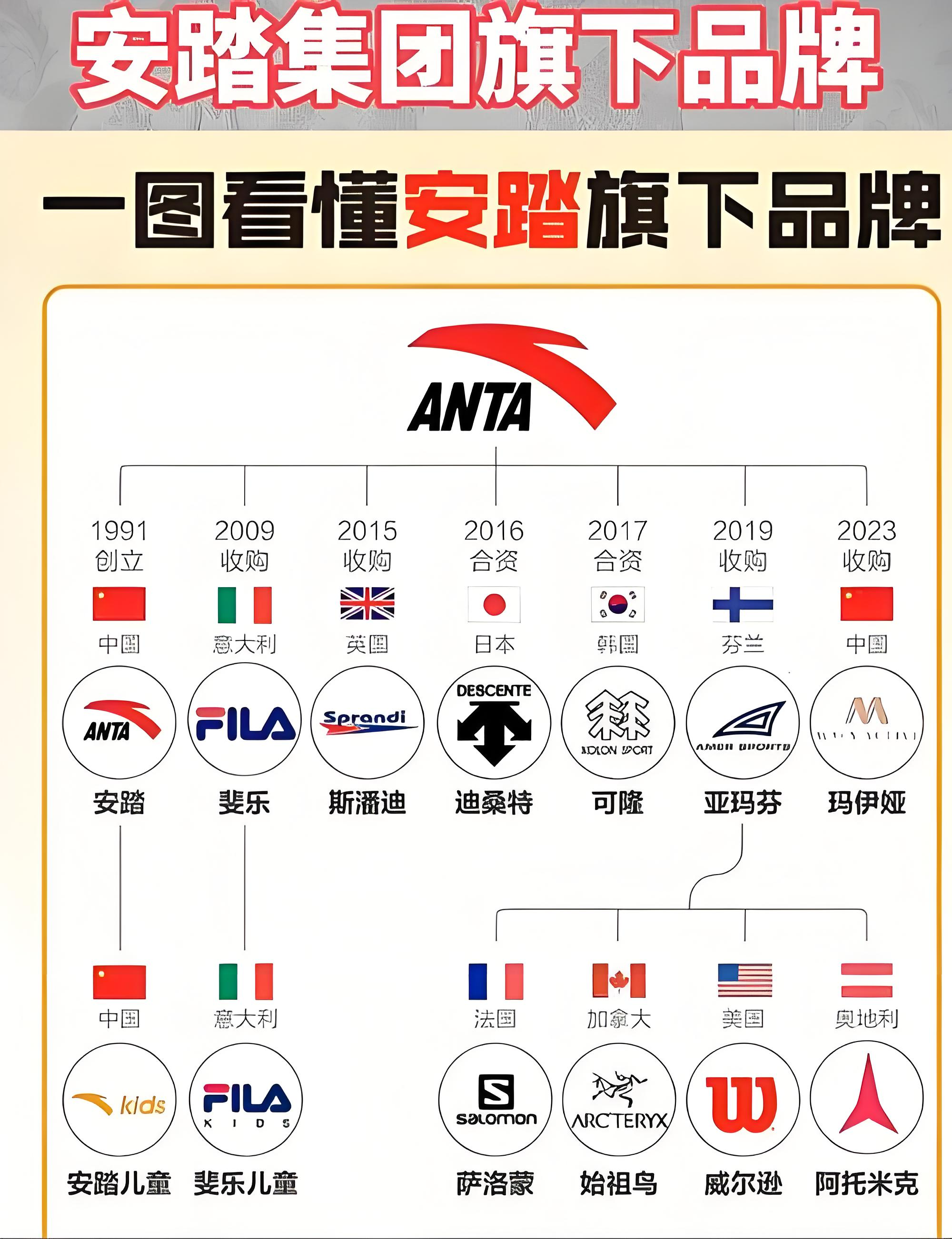 国产前十户外品牌排名︰(国产 户外品牌)-第1张图片