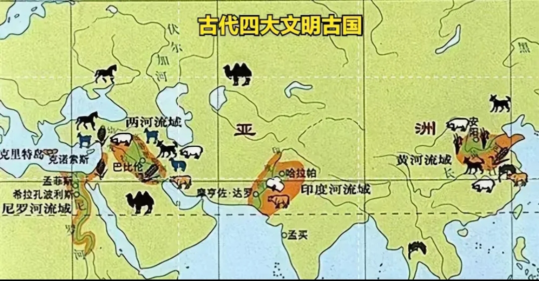世界四大文明古国︰(世界四大文明古国还剩几个)-第1张图片