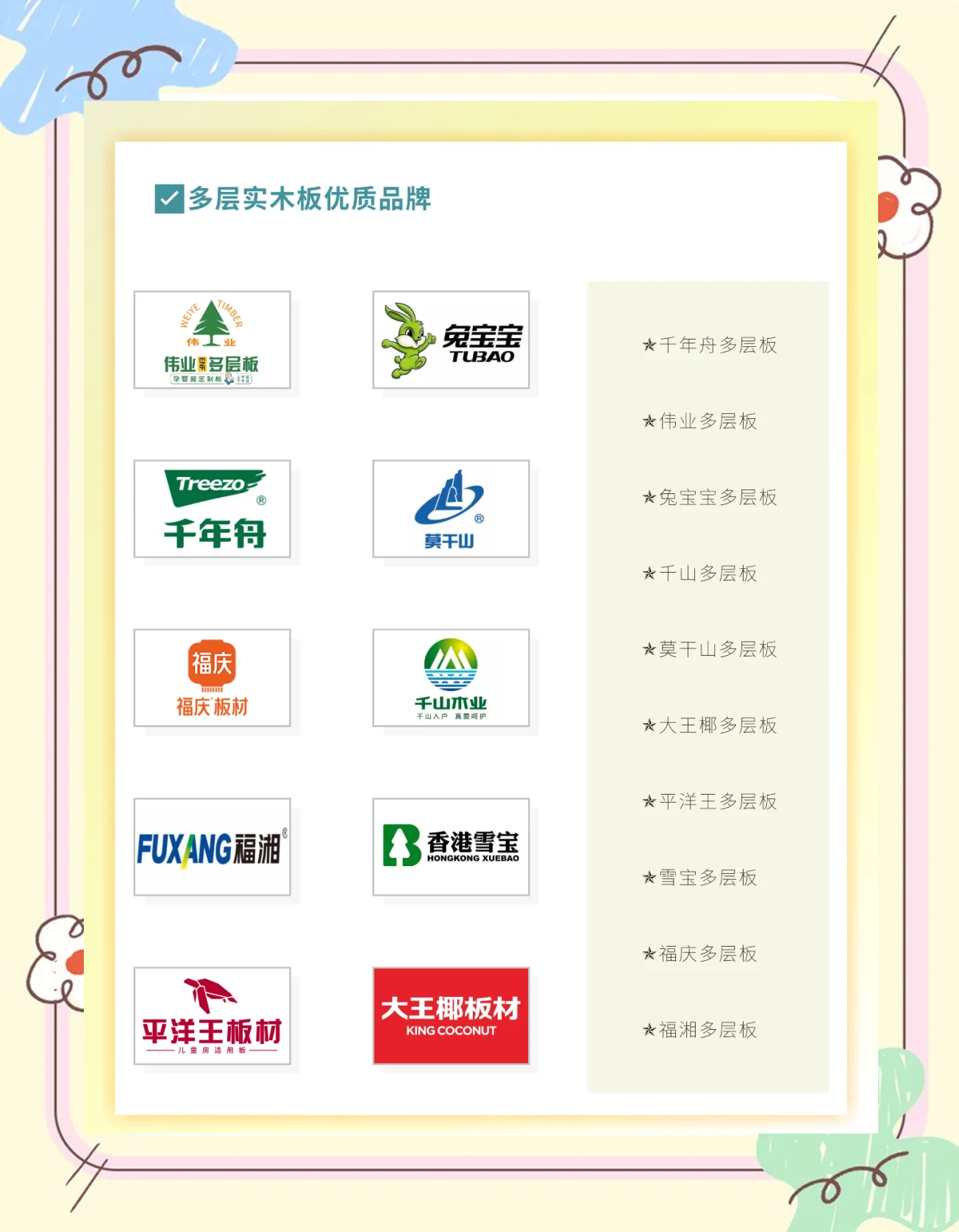 “中国前十实木地板品牌排名榜” 中国实木地板前十名牌排名有哪些？-第1张图片