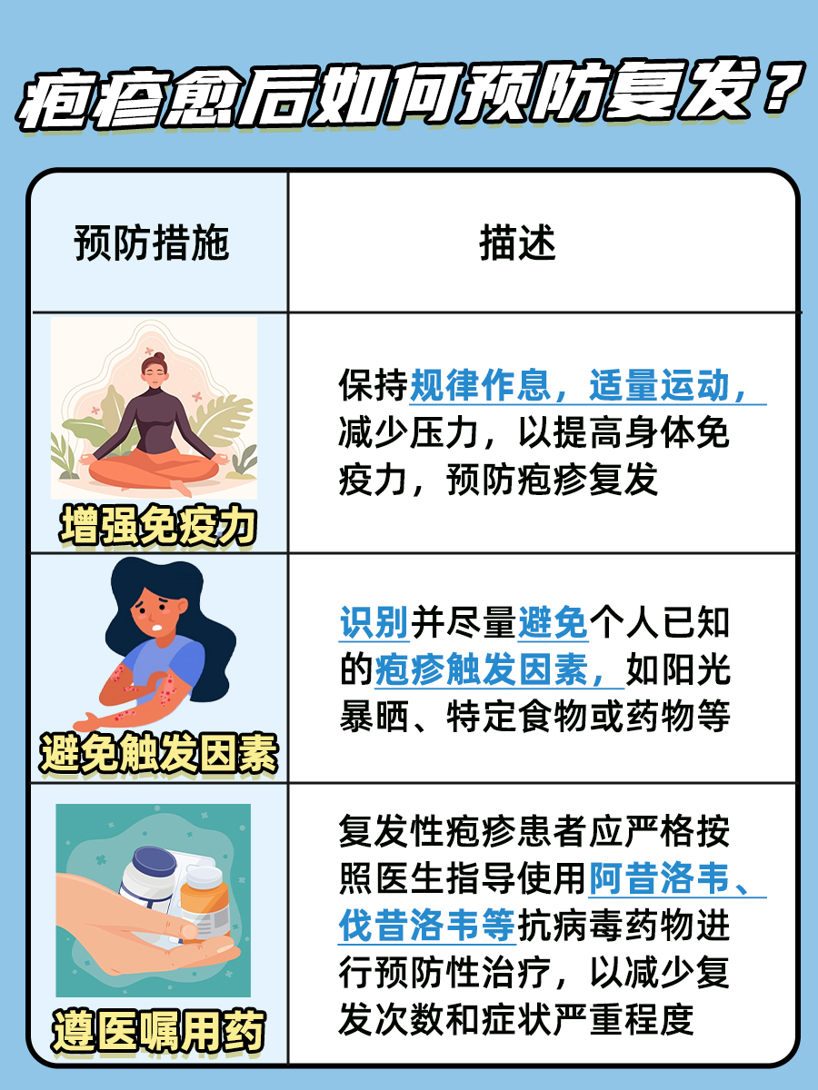 感染14亿人需要几天,感染14亿人需要几天恢复-第2张图片