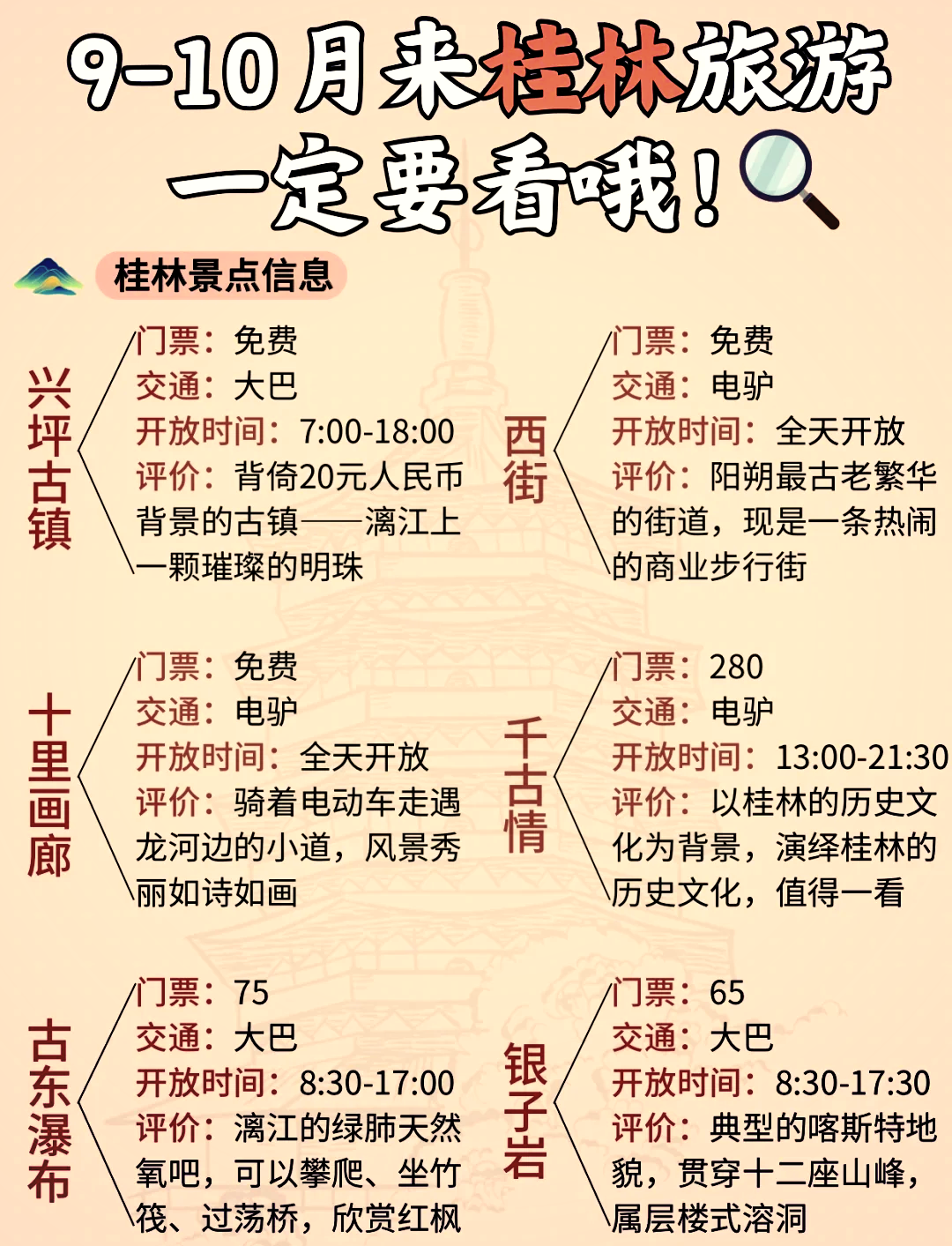 桂林旅游景点大全介绍桂林旅游景点大全介绍图片-第1张图片