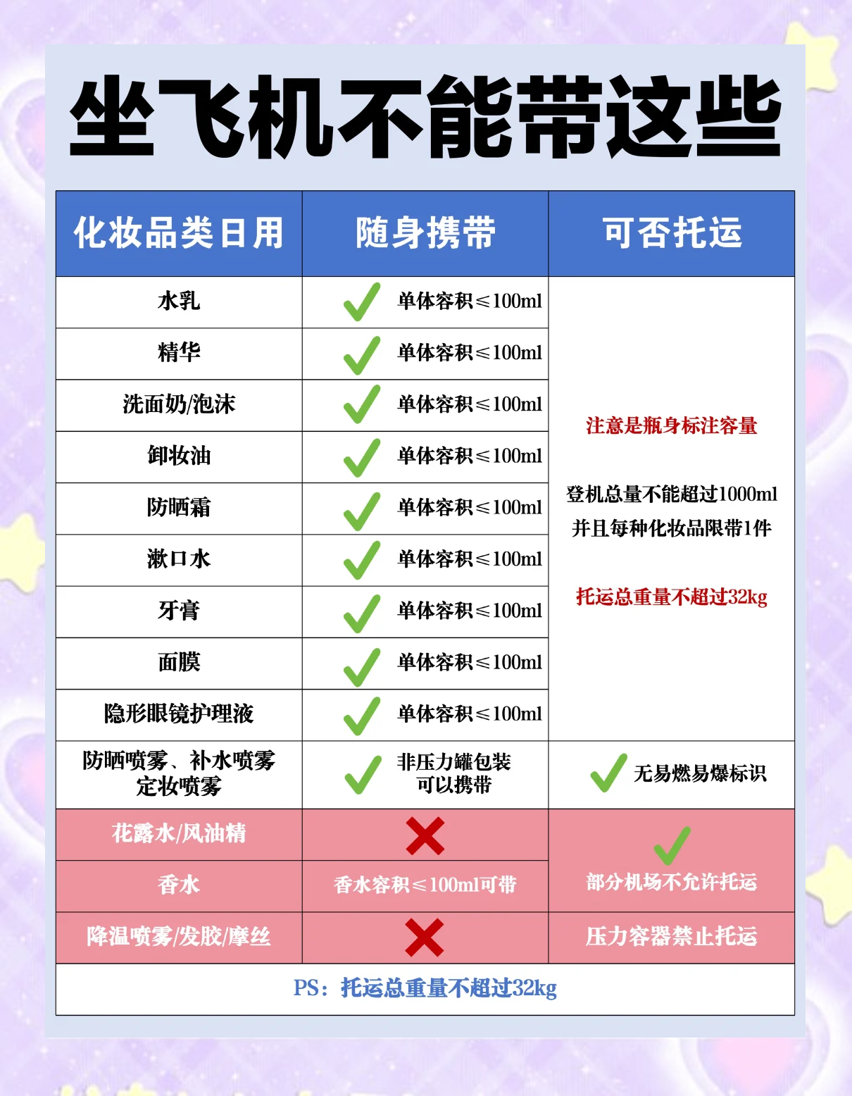 比较好用的剃须刀排名.比较好的剃须刀排名靠前的有哪些,选购时要注意哪些参数?-第1张图片