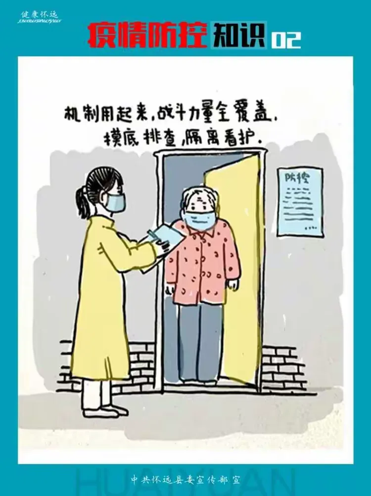 全部地区解除疫情防控-全国疫情防控解除-第1张图片