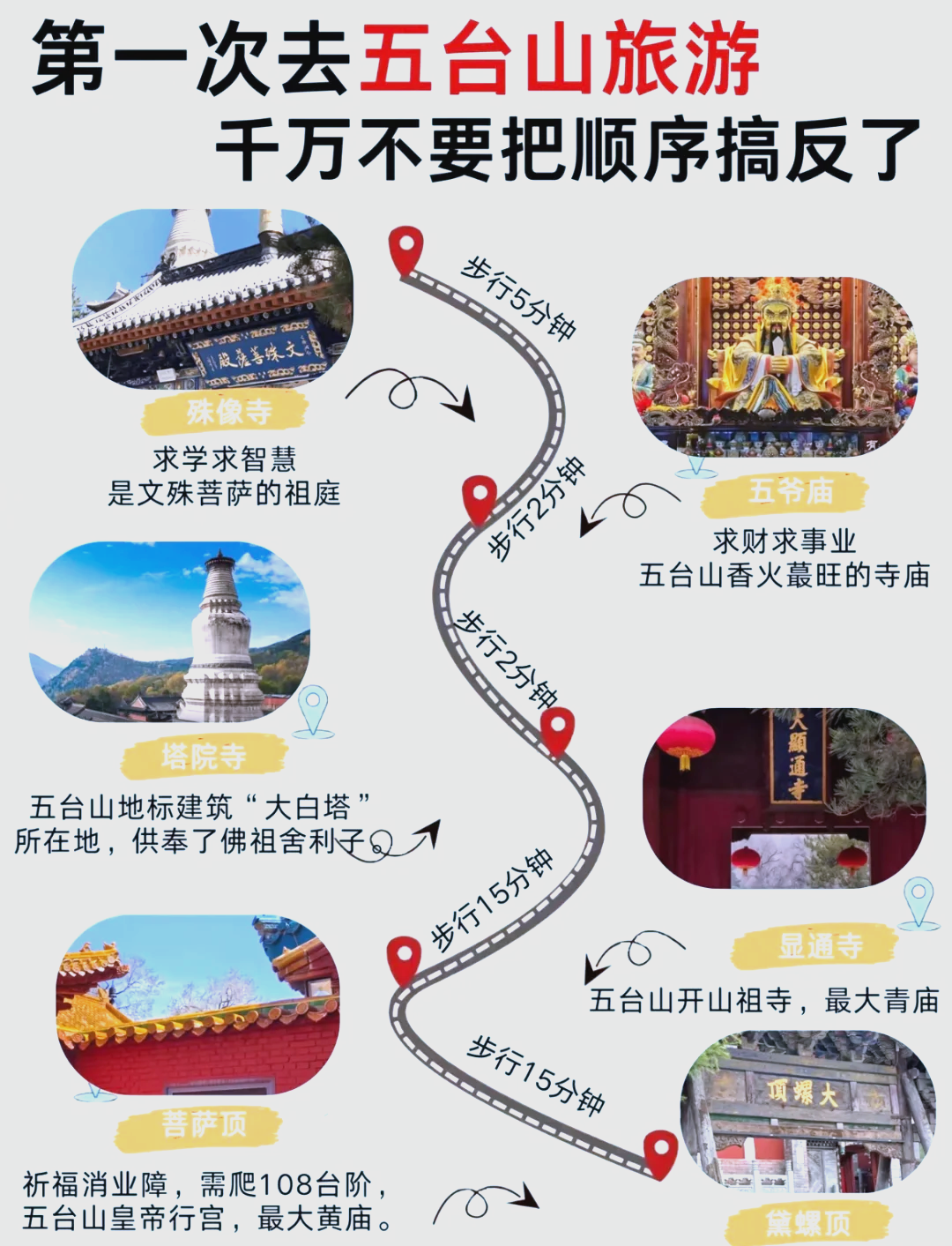 “五台山旅游攻略自驾游一日游” 五台山旅游线路一日游？-第2张图片