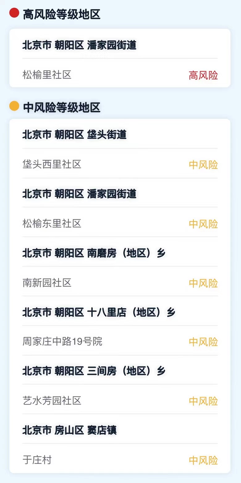 曲阳疫情风险地区名单︰(曲阳疫情报告)-第2张图片