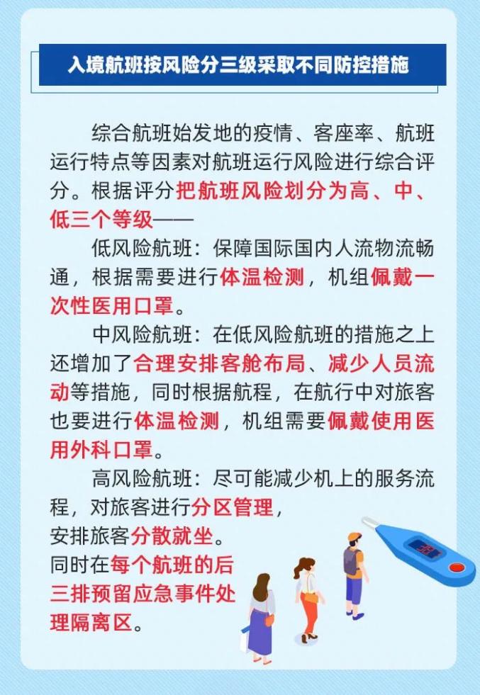疫情三级的地区,疫情三级的地区是哪里-第2张图片