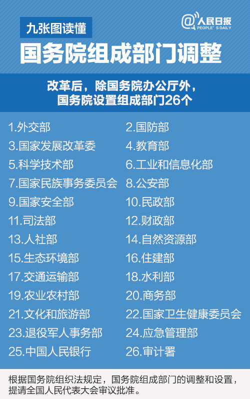 国务院最新疫情地区的简单介绍-第1张图片