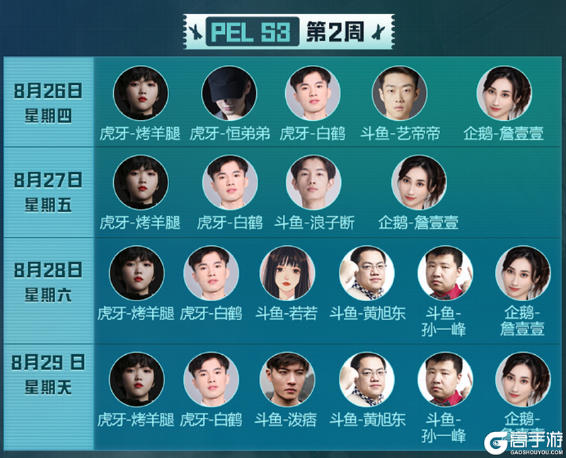 【主播月收入排名/2021主播收入】-第2张图片