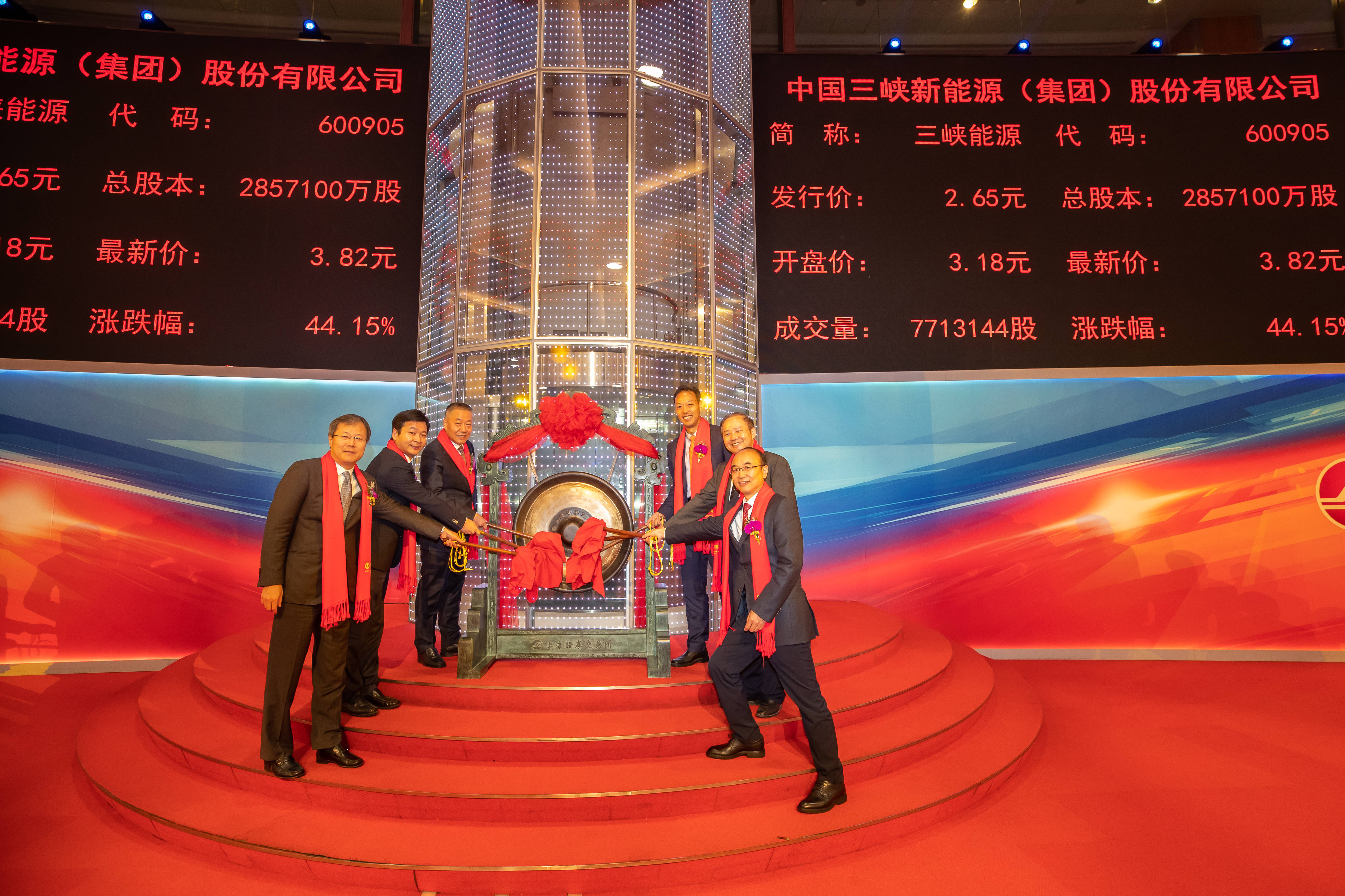 “三峡能源股吧	” 三峡能源重组已确定？-第1张图片