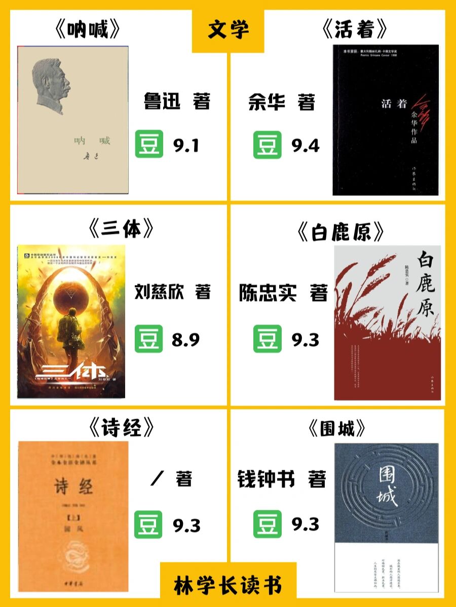 “中国图书销量排名” 中国图书销量排名前十？-第2张图片