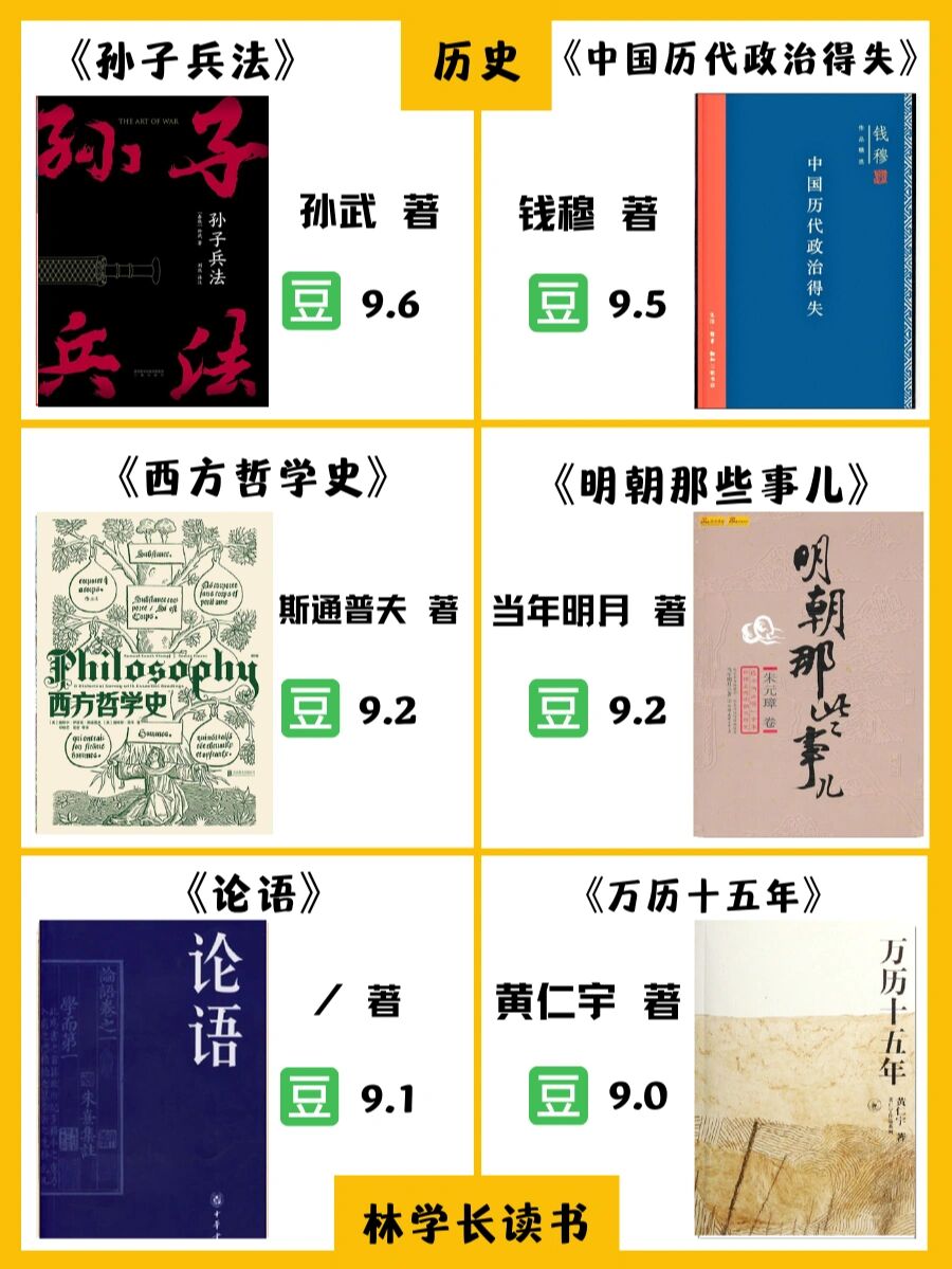 “中国图书销量排名	” 中国图书销量排名前十？-第1张图片