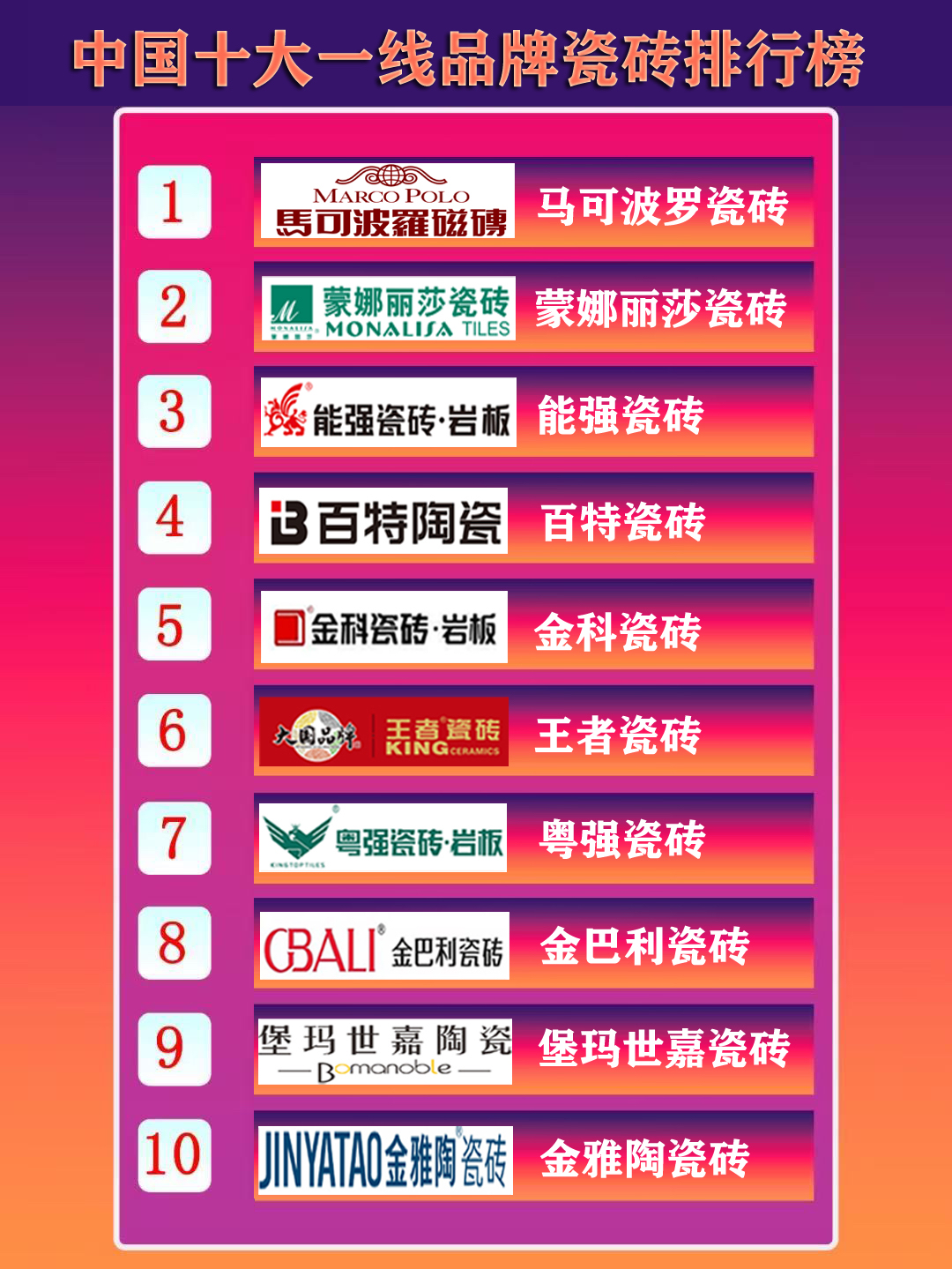 2022灰泥前十品牌灰泥10大品牌-第1张图片