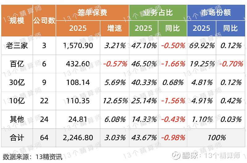 p2p公司排名榜.p2p公司名单-第1张图片