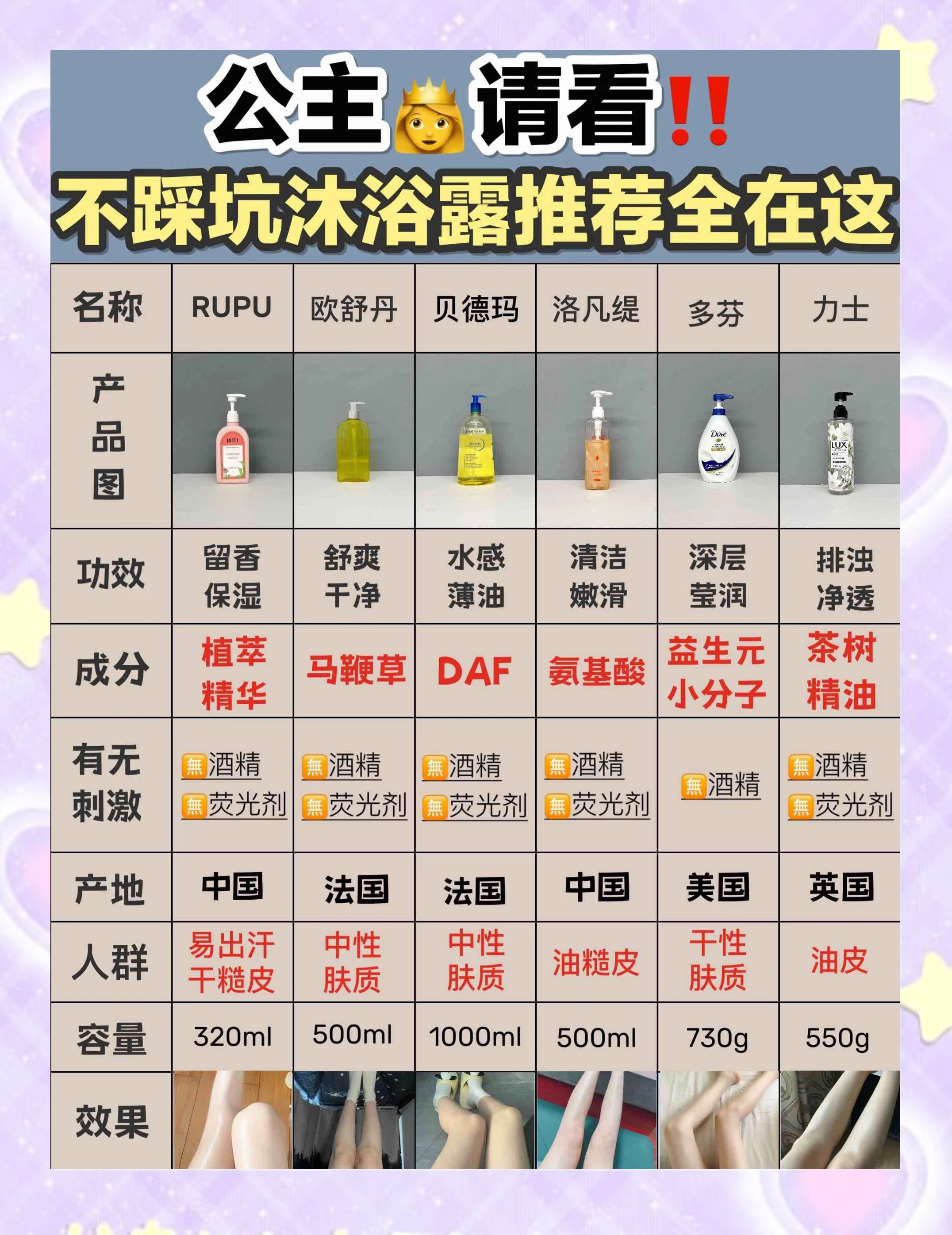 前十品牌沐浴房什么牌子的沐浴房性价比高-第2张图片