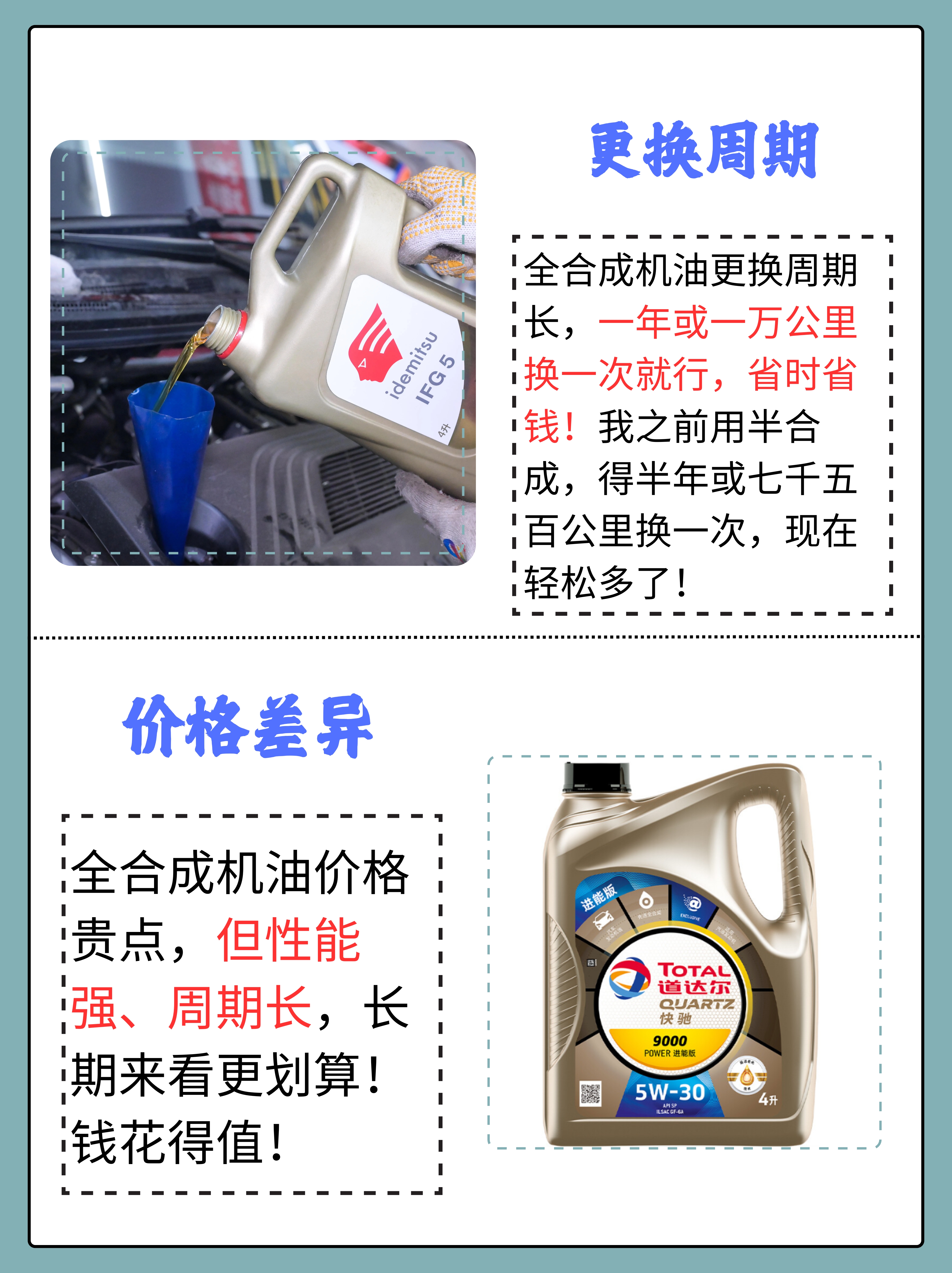 “汽车机油排名榜” 汽车机油20和30区别？-第1张图片