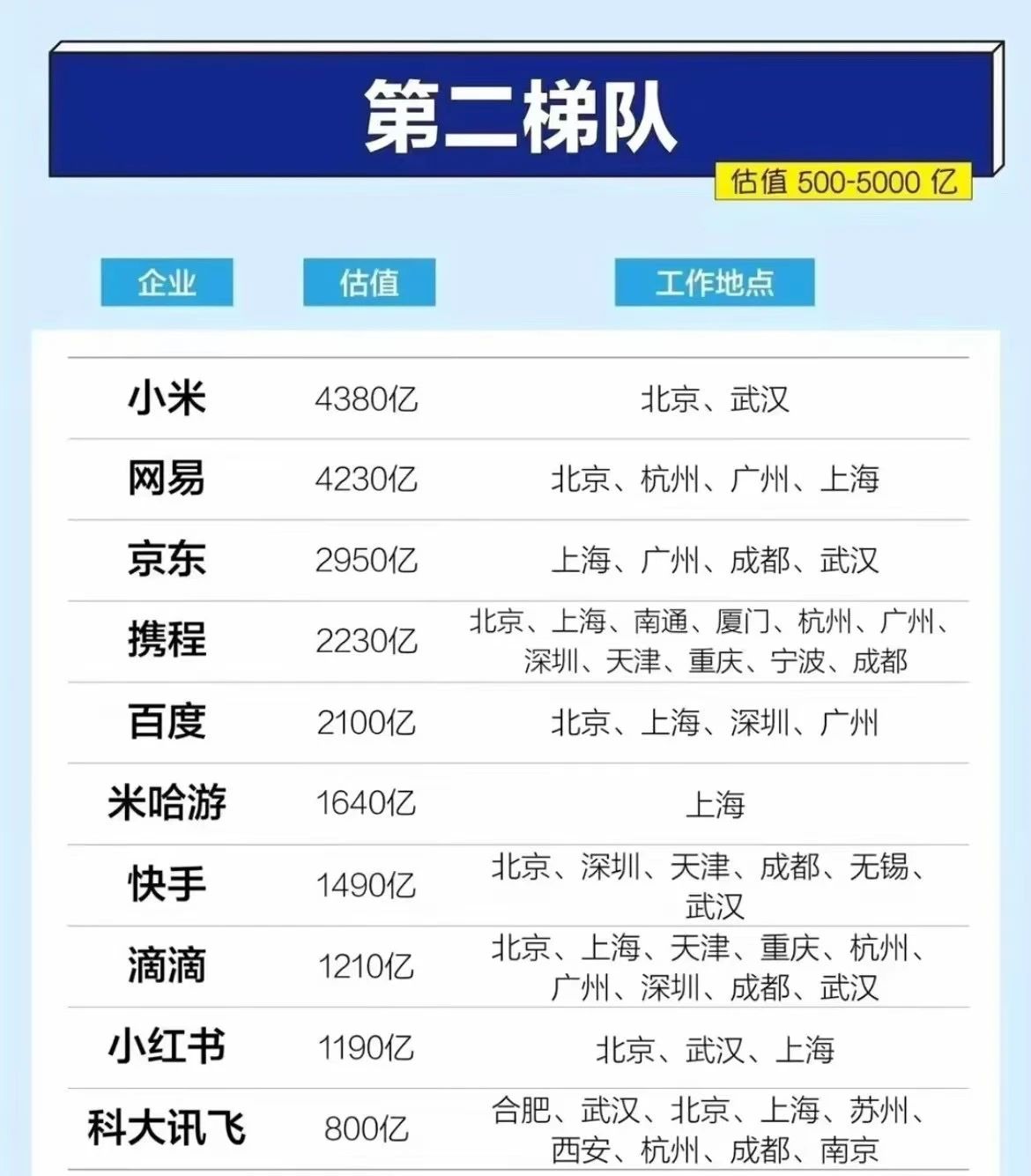 前十品牌网站,前十品牌网站排名-第1张图片