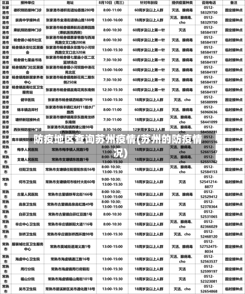 本月疫情风险地区查询当地疫情风险查询-第1张图片