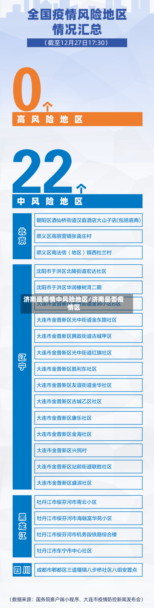 本月疫情风险地区查询当地疫情风险查询-第2张图片