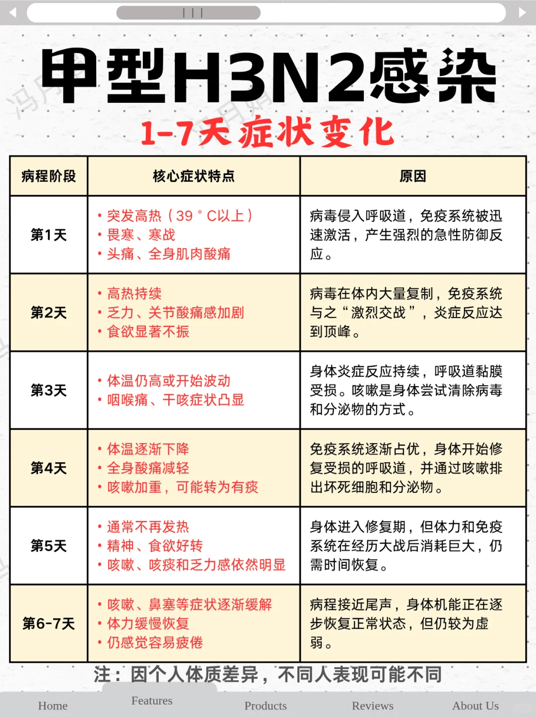 【高中疫情风险地区查询/疫情高中低风险查询】-第1张图片