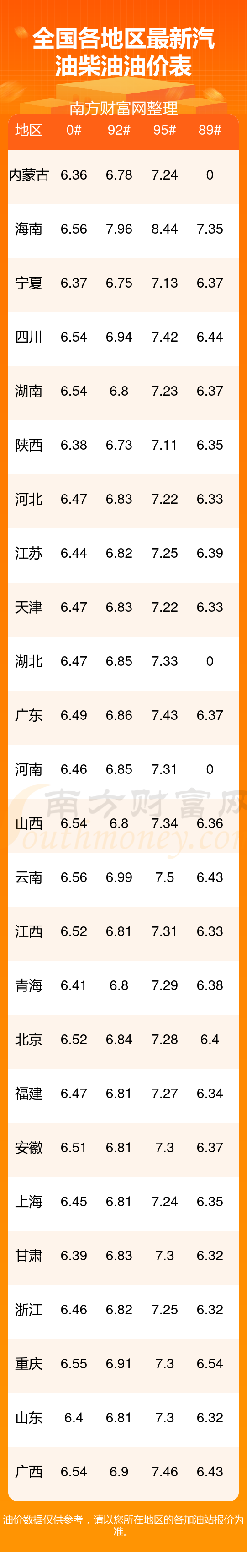【加油app排名榜/加油app排名榜前十名】-第1张图片