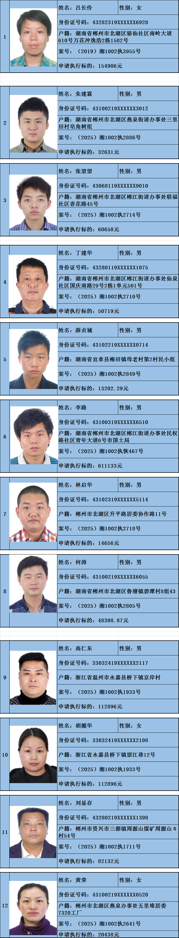 “中高风险地区名单” 中高风险地区名单实时更新？-第2张图片