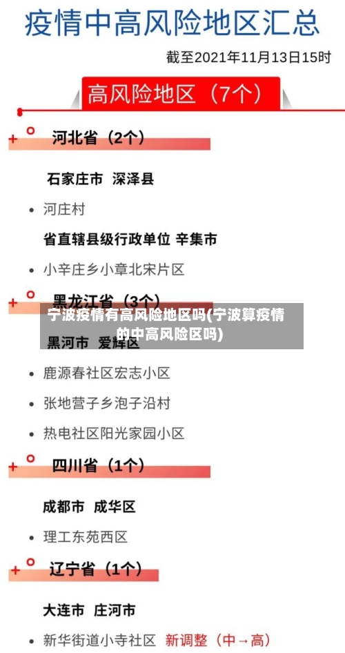 “中高风险地区名单” 中高风险地区名单实时更新？-第1张图片