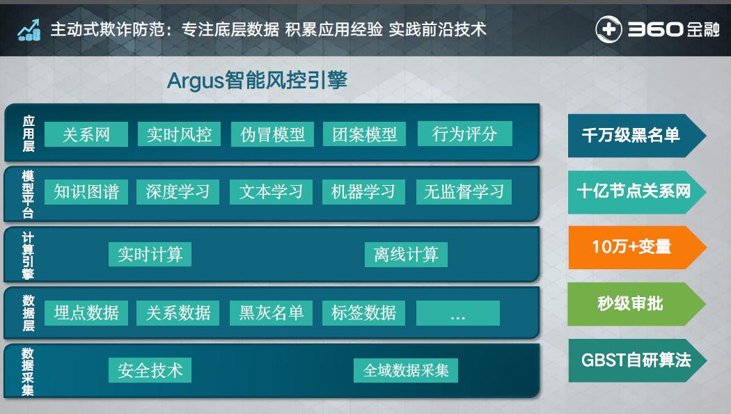 “广州疫情风控地区查询” 广州疫情风控地区查询最新？-第1张图片