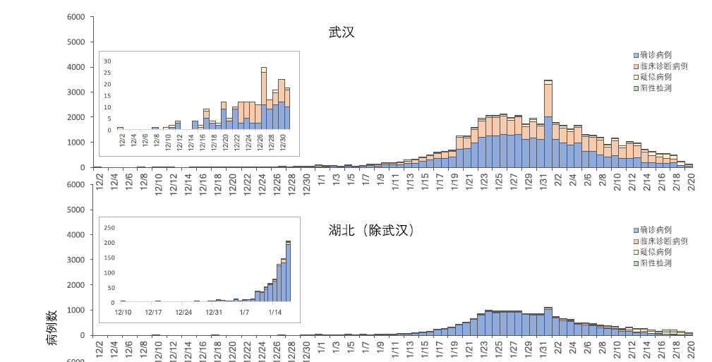 “路过疫情地区情况说明” 路过疫情地区需要隔离吗？-第2张图片