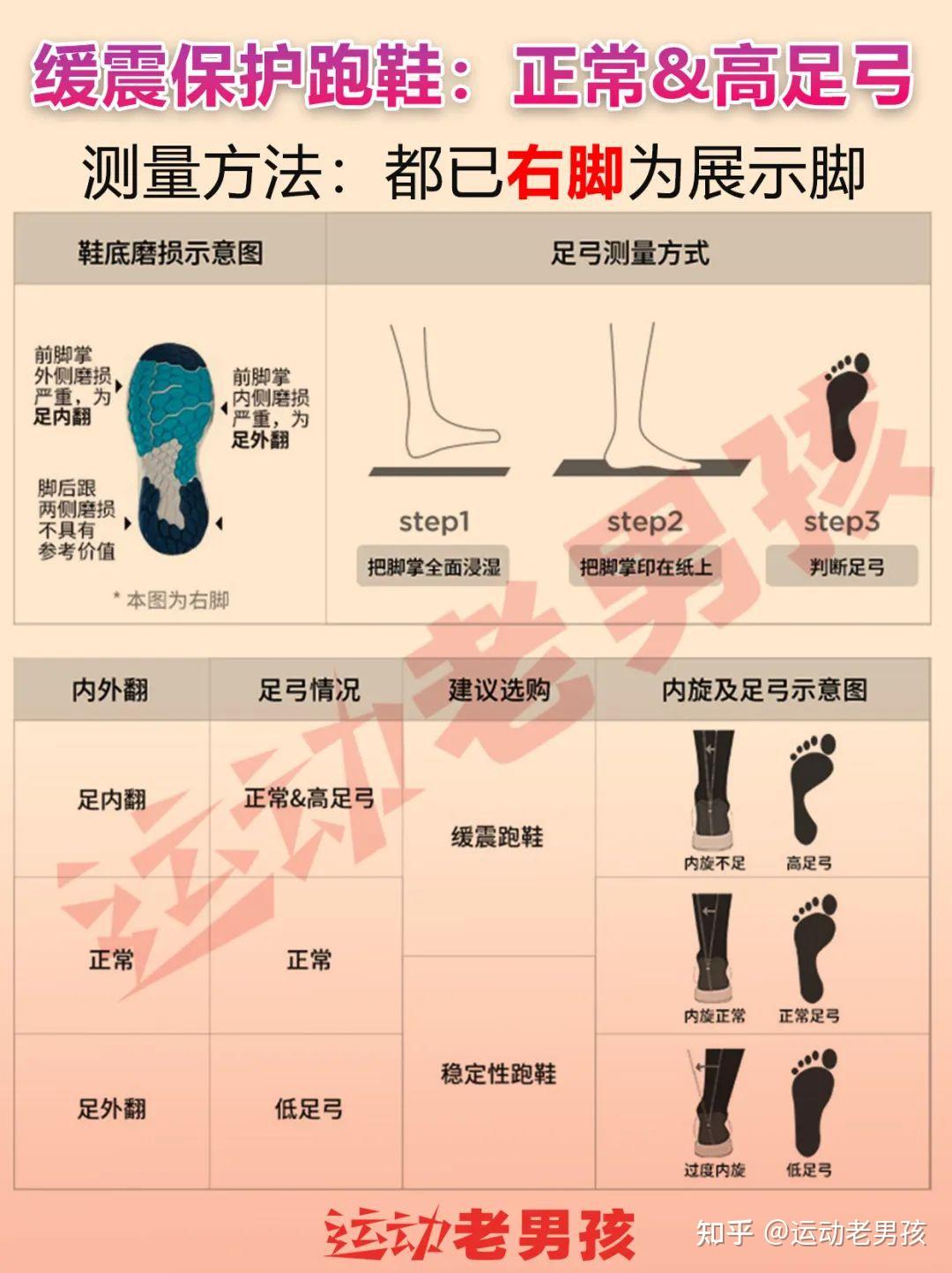 田径鞋品牌排名榜,田径鞋哪个牌子好-第2张图片