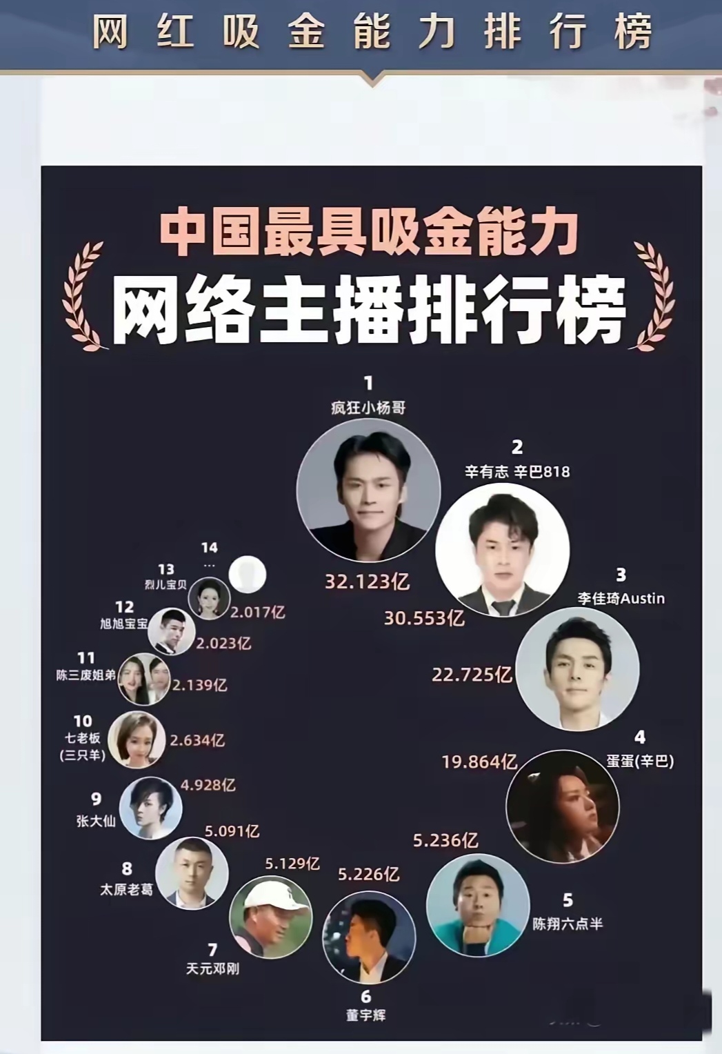 微博热点排名榜.微博热点排名-第1张图片