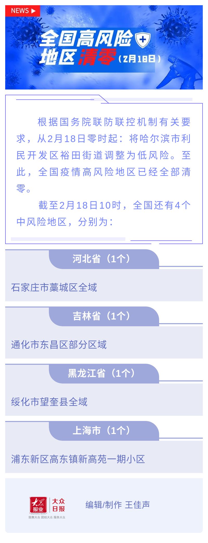 “风险地区查询番禺疫情” 风险地区查询番禺疫情最新消息？-第1张图片