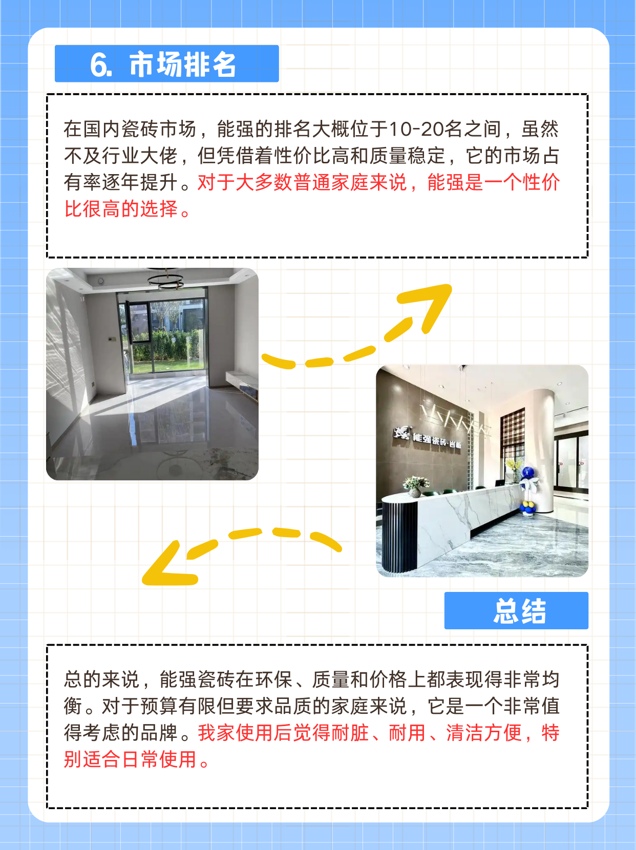 前十瓷砖品牌排名.前十瓷砖品牌及费用-第1张图片